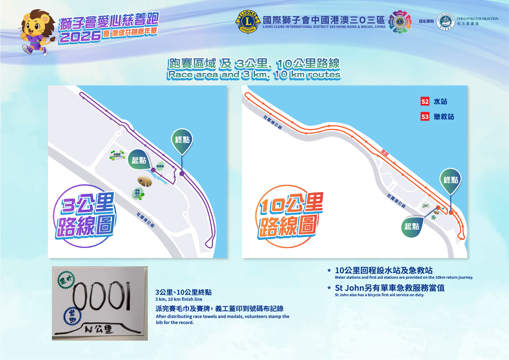 3公里和10公里比賽路線